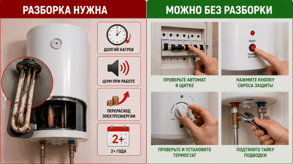 Когда разборка водонагревателя действительно необходима